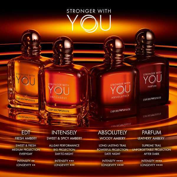 Emporio Armani Stronger With You Absolutely 100ml